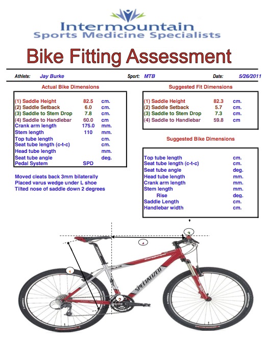 Bike Fit